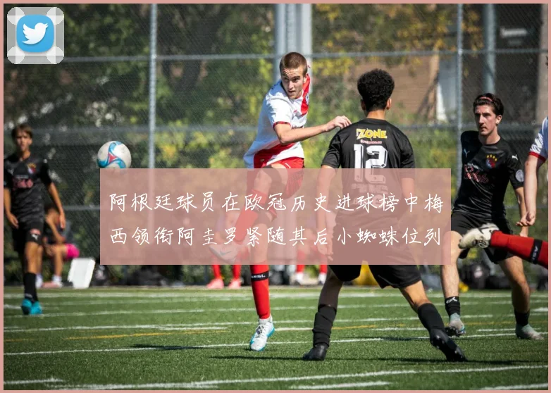 阿根廷球员在欧冠历史进球榜中梅西领衔阿圭罗紧随其后小蜘蛛位列第七